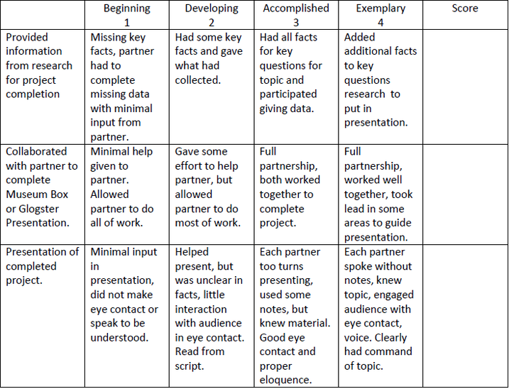Rubric For Group Presentation 69